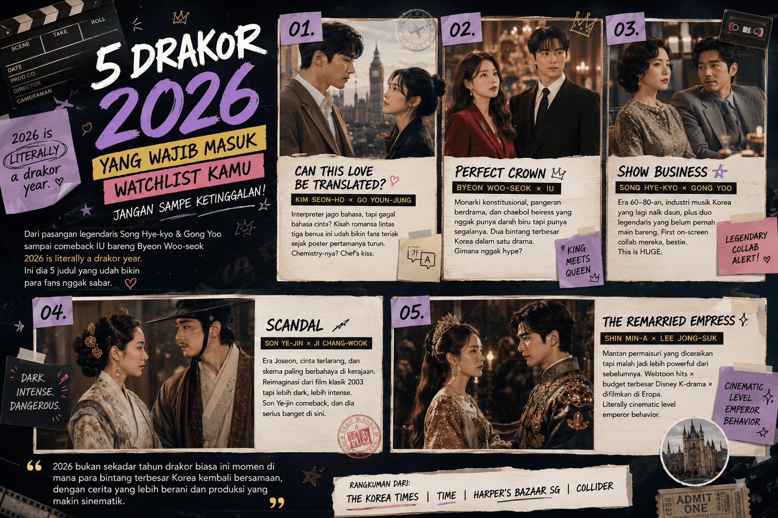 5 Drakor 2026 yang Wajib Masuk Watchlist Kamu. Jangan Sampe Ketinggalan!